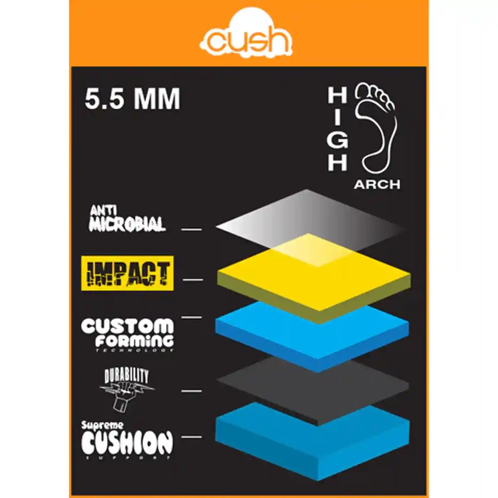 Remind Cush Impact Insoles  Remind Insoles   