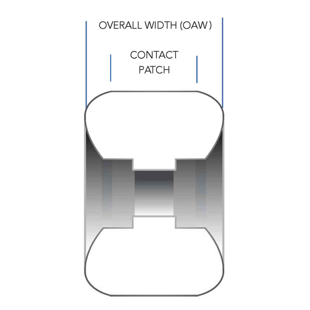Wayward 53mm 101A Winter Conical Funnel Cut Wheels  Wayward   